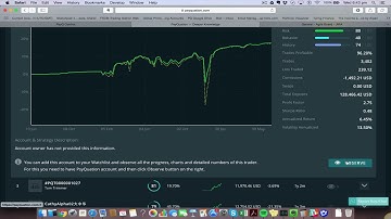 Launching an Account from the Leaderboard