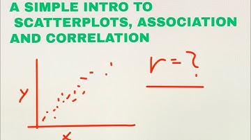 A SIMPLE INTRODUCTION TO SCATTER PLOTS, ASSOCIATION, AND CORRELATION
