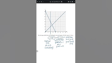 Igcse math inequality-05