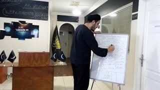 Hz Mehdi̇ Tüm Hadi̇sleri̇n Muci̇zesi̇ Olarak Hüccetullah Sirri İle Yeryüzünün Son Baki̇yesi̇ Olarak Çikti