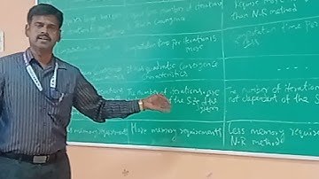 Comparison of various Load Flow Methods