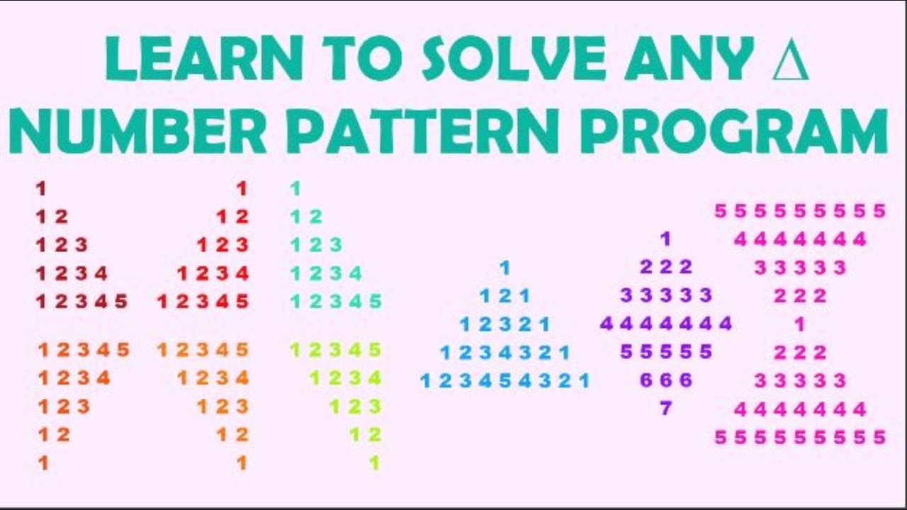 problem solving with number patterns