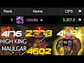 HKM #1 World DPS Ret Paladin P2 | Burning Crusade Classic
