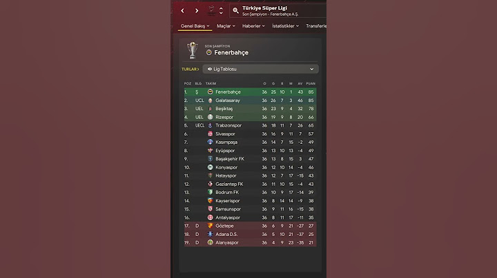 "Osimhen Fenerbahçe’ye Gelseydi Ne Olurdu? 😱"