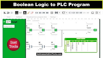 Boolean Logic to PLC Program - Basics Explained for Beginners