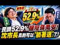 民調52 9%輾壓蔣萬安！沈市長真的可以「躺著選」了？