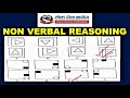 Video Content Analysis