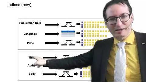 7. Vector space model (1/2) - Information Retrieval - ETH Zurich - Spring 2024