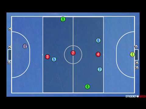 TRANSICIÓN DEF.-ATQ. 3vs2+PO camera iphone 8 plus apk