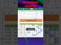 How to use Conditional formatting ✅| 🔥Highlighted Cell in Attendance sheet | #exceltricks #viral