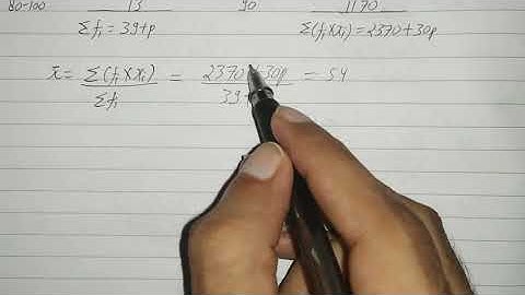 If the mean of the following frequency distribution is 54. Find the value of p.