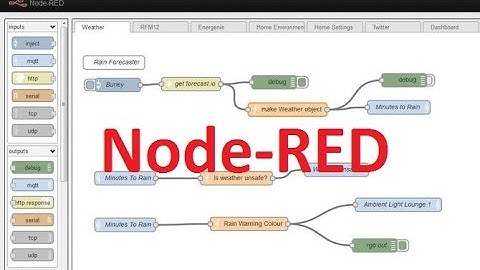 RPI 2 - Node-Red quick Install, ready for IoT apps