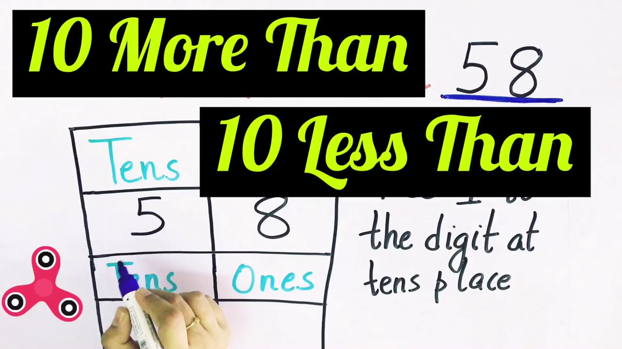 10 More Than Or  10 Less Than A Number Concept || Maths For Class 1 And Class 2 ||