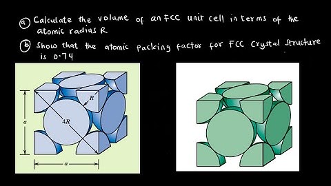Discover How to Calculate FCC Volume and APF!
