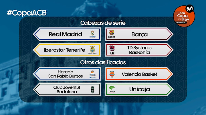 🔴 DIRECTO | Sorteo de emparejamientos COPA DEL REY Madrid 2021 #CopaACB