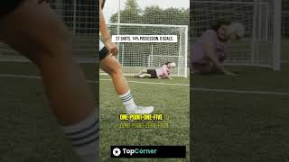 Spain vs Cape Verde: World Cup Shock