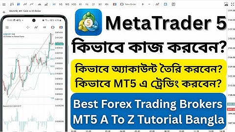 MetaTrader 5: ব্যবহার করে কিভাবে ঘরে বসে মাসে লক্ষ টাকা ইনকাম করবেন দেখুন! A To Z Full tutorial