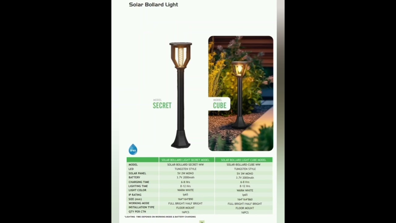 Солнечные продукты от kk solar🇮🇳 
