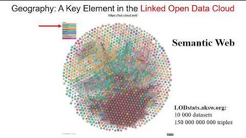 How to Create a National Cross-domain Ontology and Linked Data Infrastructure and Use It on the Web