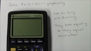 Solving equations graphically using the TI 83 Plus