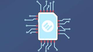 The Complete Sim and eSim Lifecycle Management Suite