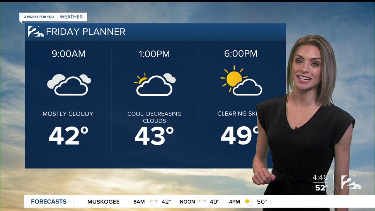 Friday Morning Forecast - YouTube