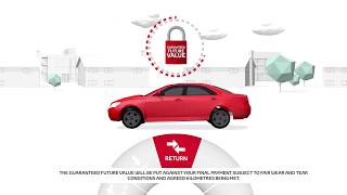 Player Profile Toyota Access at Downtown Toyota - How it works