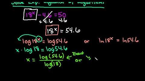 Solve Exponential Equation Using Logarithms (Medium)