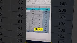 Excel এ এক এক করে SUM করার দিন শেষ! এক ক্লিকেই সব Total বের করুন 🔥 | Easy Excel Trick Bangla
