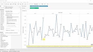 Celebrity An Introduction to Table Calculations - Tableau in Two Minutes Net Worth