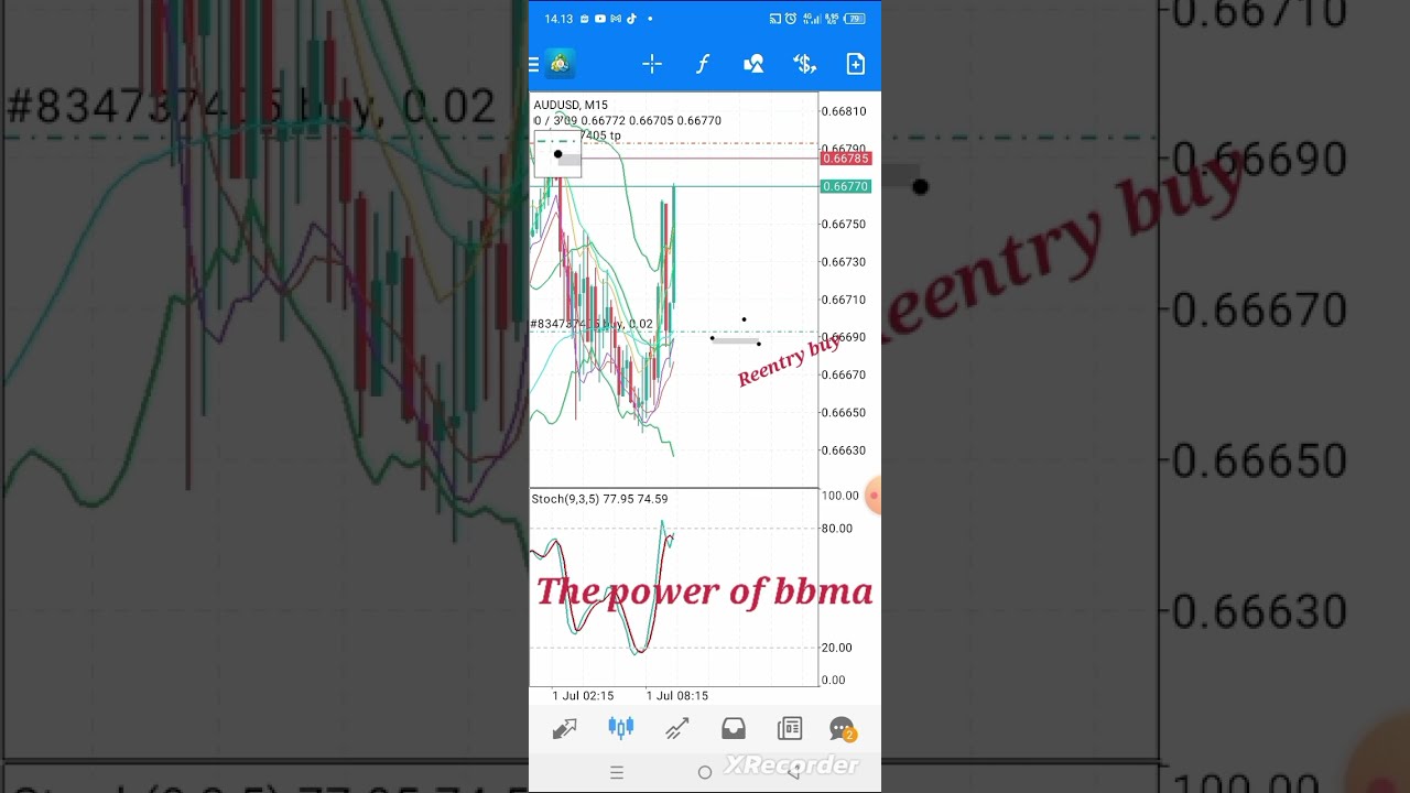 BBMA - EXTREME TP WAJIB & MHV