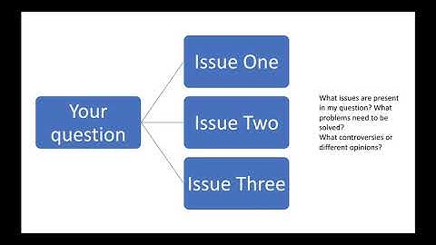 Planning your research.pptx - Google Slides