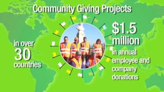 H.B. Fuller is Making a Difference with our Employee Volunteer Program