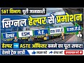 ​रेलवे S&amp;T प्रमोशन: हेल्पर से ASTE ऑफिसर बनने का पूरा रास्ता! (सबसे प्रभावशाली)