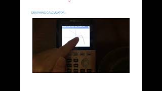 Use Graphing Technology to Solve Equations