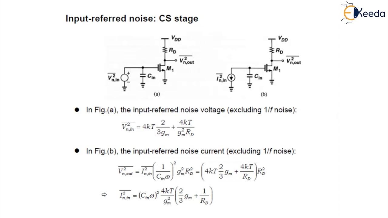 Input referred Noise Amplifier Fundamentals Analog & Mixed VLSI