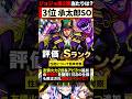 【モンスト】ジョジョコラボ第2弾当たりキャラランキングBEST6《ジョジョの奇妙な冒険》
