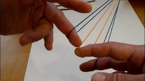 4-Loop Spiral Braid pt.1, right-handed