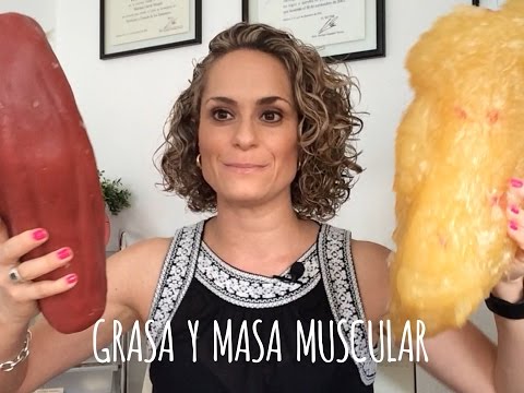 Video: Cómo Ganar Masa Grasa