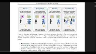 An Approach to Technical AGI Safety and Security by Shal et. al. (2025)