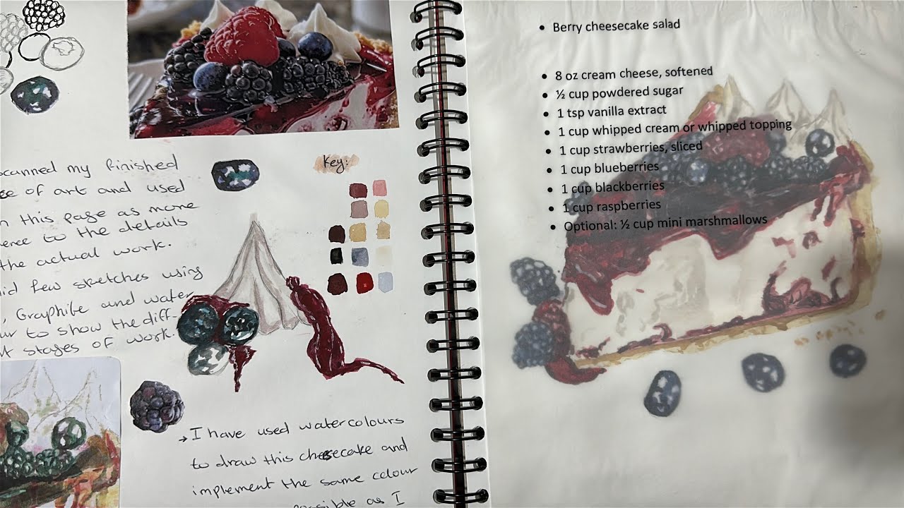 Lots of practice before deciding the final project , art school project ...