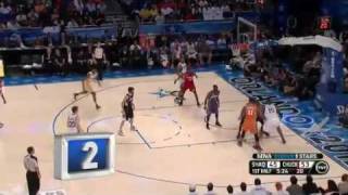 Top 5 Plays from the Rising Stars Challenge - NBA TV Top 5: February 24th (02/24/2012)