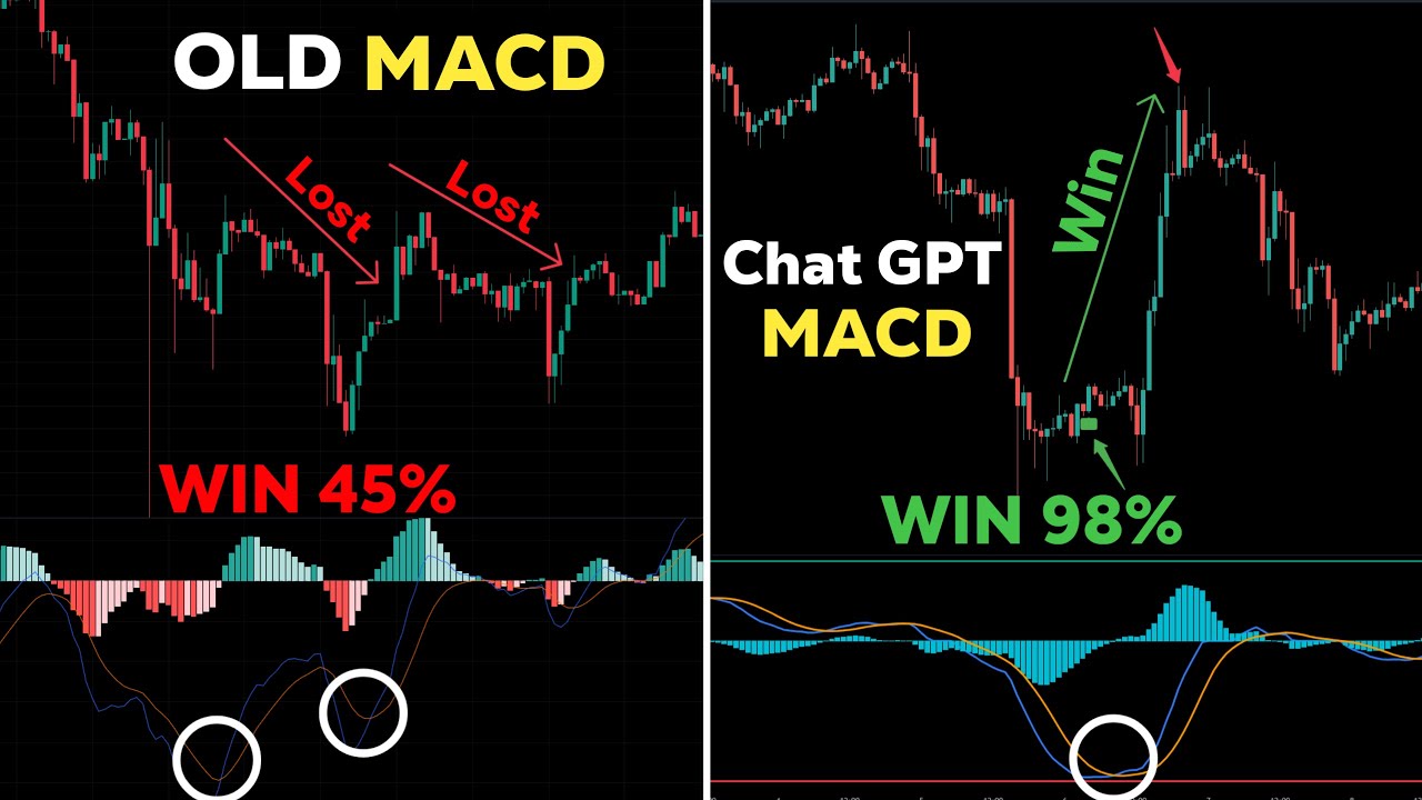 l made new macd strategy with Chat GPT: stop using the macd: best indicator  1 min scalping strategy