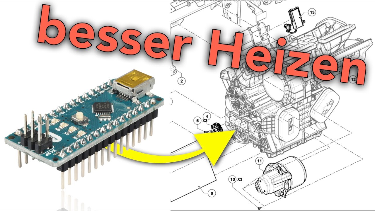 ZOE | Heizen für Fortgeschrittene