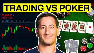 How Playing Poker Creates Trading Edge
