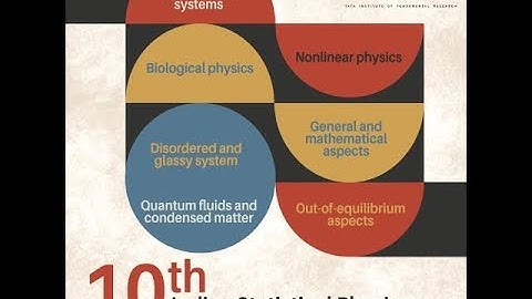Active particles exhibit anomalous diffusion in the presence of sof.. by Poornachandra Sekhar Burada