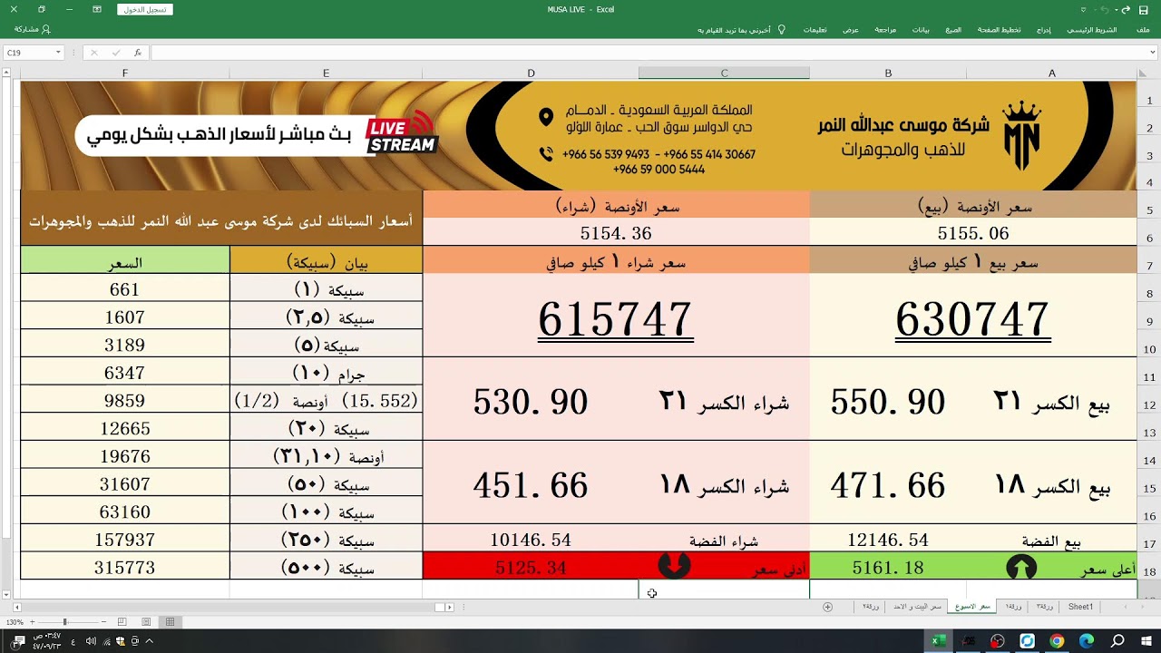 بث مباشر لأسعار الذهب في شركة موسى عبدالله النمر للذهب والمجوهرات