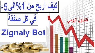 أسهل استراتيجيات تداول العملات الرقمية على منصة Binance  باستعمال   Zignaly Bot