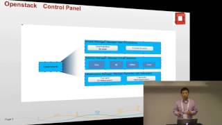 #vBrownBag 2014 OpenStack Paris - Guangsong Xia – VDI in Openstack