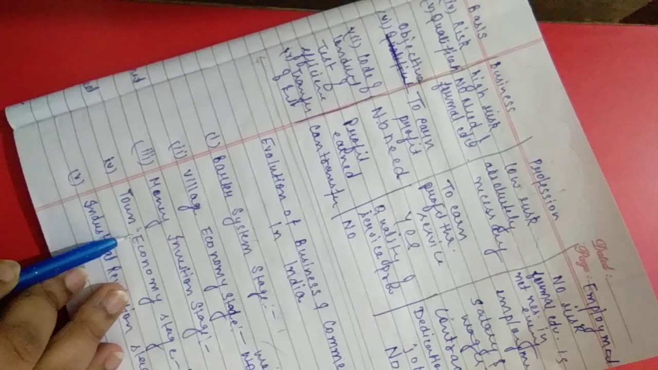 principles of business management bcom semester 1  chapter 1 business and commerce an introduction